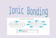 Ionic Compounds An ionic compound is composed of positive and negative ions that are combined so that the numbers of positive and negative charges