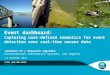 Event dashboard: Capturing user-defined semantics for event detection over real-time sensor data CSIRO LAND AND WATER Jonathan Yu | Research engineer Environmental