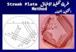 طريقة تخطيط الاطباق Streak Plate Method التخطيط المتعامد