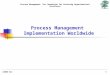 ©2006 OLC 1 Process Management: The Foundation for Achieving Organizational Excellence Process Management Implementation Worldwide