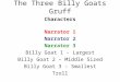 Characters Narrator 1 Narrator 2 Narrator 3 Billy Goat 1 - Largest Billy Goat 2 – Middle Sized Billy Goat 3 - Smallest Troll The Three Billy Goats Gruff