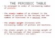 THE PERIODIC TABLE is arranged in order of increasing number of protons. atomic numberthe atomic number of an element is the number of protons in the nucleus