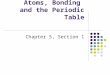 Atoms, Bonding and the Periodic Table Chapter 5, Section 1