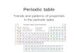 Periodic table Trends and patterns of properties in the periodic table