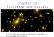 Chapter S3 Spacetime and Gravity 