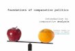 Foundations of comparative politics introduction to comparative analysis Professor Timothy Lim California State University, Los Angeles tclim@calstatela.edu