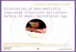 Click to edit Master title style Click to edit Master subtitle style 1 Elimination of Non-medically Indicated (Elective) Deliveries Before 39 Weeks Gestational