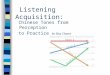 Listening Acquisition: Chinese Tones from Perception to Practice by Elsa Chang