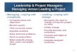 10–1 Leadership & Project Managers: Managing versus Leading a Project Managing—coping with complexity –Formulate plans and objectives –Monitor results