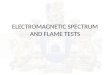 ELECTROMAGNETIC SPECTRUM AND FLAME TESTS. Agenda Day 13 - Flame Test Lesson: Lesson: PPT, Handouts: 1.PPT Handout; Text: 1. P. 20; 439-440- Qualitative
