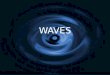 WAVES. Simple Harmonic Motion (SHM) - sometimes called oscillatory motion - the back and forth vibratory motion of a swinging pendulum - sine curve -