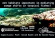 Are habitats important in mediating range shifts in tropical fishes? Hayden Beck PhD Candidate Supervisors: Prof. David Booth and Dr David Feary