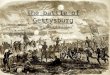 The battle of Gettysburg By: daniel MuÑoz-Vidal. Prior to the battle About the town of Gettysburg Union and Confederate Generals Confederates March Towards
