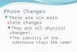Phase Changes There are six main state changes They are all physical changes! The identity of the substance stays the same!