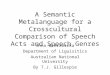 A Semantic Metalanguage for a Crosscultural Comparison of Speech Acts and Speech Genres Anna Wierzbicka Department of Liguisitics Australian National University
