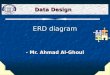 ERD diagram - Mr. Ahmad Al-Ghoul Data Design. 2 learning Objectives  Describe data relationships  Define cardinality, and use cardinality notation