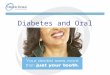 Diabetes and Oral Health:. Diabetes and Oral Health Approximately 2.25 million Canadians have diabetes Nearly 1 million people with diabetes live in Ontario
