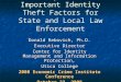 Expecting the Unexpected: Important Identity Theft Factors for State and Local Law Enforcement Donald Rebovich, Ph.D. Executive Director Center for Identity