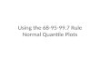 Using the 68-95-99.7 Rule Normal Quantile Plots. Learning Objectives By the end of this lecture, you should be able to: – Do various calculations involving
