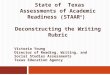 State of Texas Assessments of Academic Readiness (STAAR ® ) Deconstructing the Writing Rubric Victoria Young Director of Reading, Writing, and Social Studies