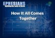 How It All Comes Together. I.The Bonding of the Church How It All Comes Together