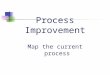 Process Improvement Map the current process. Map the Process What are process maps? Process maps are flow charts which graphically represent how an interrelated