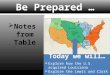 Be Prepared …  Notes from Table Today we will…  Explore how the U.S. acquired Louisiana  Explore the Lewis and Clark expedition