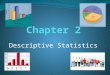 Descriptive Statistics. Pie Chart Pareto Scattered Plot Stem and Leaf Time Series graph Dot Plot