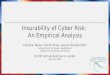 Insurability of Cyber Risk: An Empirical Analysis Christian Biener, Martin Eling, and Jan Hendrik Wirfs University of St. Gallen, Switzerland Institute