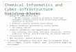 Chemical Informatics and Cyber- infrastructure Building Blocks Chemical Informatics Resources:  Deluge of experimental data > 100,000 compounds screened