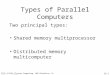 1b.1 Types of Parallel Computers Two principal types: Shared memory multiprocessor Distributed memory multicomputer ITCS 4/5145 Cluster Computing, UNC-Charlotte,