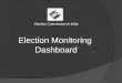 Election Commission of India Election Monitoring Dashboard