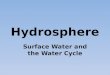 Hydrosphere Surface Water and the Water Cycle. Goals for This Unit Explain the structure and processes within the hydrosphere Explain how water is an