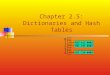 Chapter 2.5: Dictionaries and Hash Tables   0 1 2 3 4 451-229-0004 981-101-0002 025-612-0001