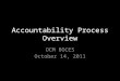 Accountability Process Overview OCM BOCES October 14, 2011
