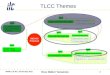 TLCC Themes BAW-2, SLAC, 19 January 2011 Ross Walker Yamamoto 1
