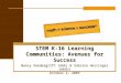 STEM K-16 Learning Communities: Avenues for Success Nancy Vandergrift (UGA) & Sabrina Hessinger (AASU) October 2, 2009 STEM K-16 Learning Communities: