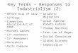 Key Terms â€“ Responses to Industrialism (2) Reform Bill of 1832 Suffrage Elementary Education Act of 1880 Michael Sadler 13 th Amendment 15 th Amendment
