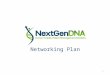 Networking Plan 1. Networking Defined Types of Networking Push vs. Pull Networking The 30/30 Formula Priority #1 – Get Active Priority #2 – Get Organized
