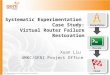 Sponsored by the National Science Foundation Systematic Experimentation Case Study: Virtual Router Failure Restoration Xuan Liu UMKC/GENI Project Office
