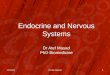Endocrine and Nervous Systems Dr Atef Masad PhD Biomedicine 5/18/20151Dr Ate Masad
