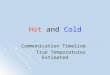 Hot and Cold Communication Timeline True Temperatures Estimated True Temperatures Estimated