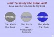 Synthesis Analysis The Whole Synthesis The PartsThe Whole The Book The Paragraph/ Episode The Book How To Study the Bible Well Your Word Is A Lamp to
