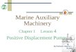1 Marine Auxiliary Machinery Chapter 1 Lesson 4 Positive Displacement Pumps By Professor Zhao Zai Li 05.2006