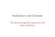 Radiation and Climate The Electromagnetic Spectrum and Solar Radiation 1