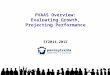 PVAAS Overview: Evaluating Growth, Projecting Performance SY2014-2015