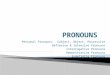 Personal Pronouns: Subject, Object, Possessive Reflexive & Intensive Pronouns Interrogative Pronouns Demonstrative Pronouns Indefinite Pronouns