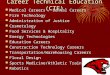 Career Technical Education (CTE) Medical Careers / Dental Careers Medical Careers / Dental Careers Fire Technology Fire Technology Administration of Justice