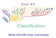 Goal #5 Classification. I. Species = group of organisms that share similar characteristics that can breed to produce fertile offspring ~ 1.5 million different