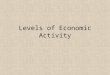 Levels of Economic Activity Table of Contents DateTitleLesson # 9/2Tools5 9/3Physical Processes6 9/23Climographs7 **Human Geography** 9/25Political Systems8